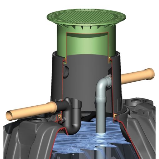 GRAF Ausbaupaket 1, Kombination für 2