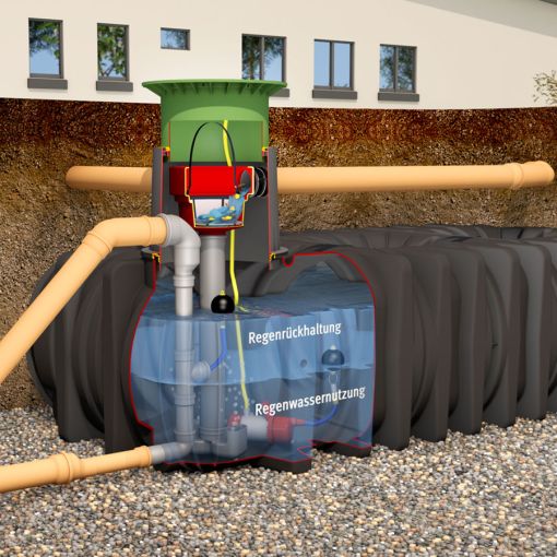 GRAF Flachtank Retentionszisterne Platin XXL 2