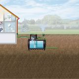 4rain Mono Retentionszisterne Puls Erdtank