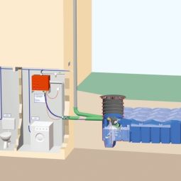 Rewatec F-Line McRain Hausanlage Zisterne 4