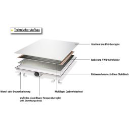 Jollytherm Infrarotheizung mit Spiegel-Glas ESG 4