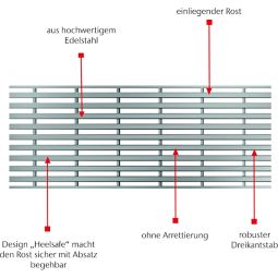 ACO Profiline Rost Heelsafe Edelstahl 3