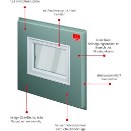 ACO Therm Block Montageplatte druckwasserdichte 4