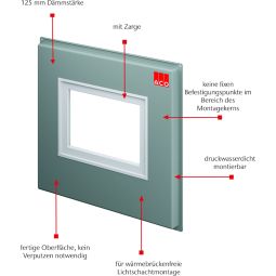 ACO Therm Block Montageplatte druckwasserdichte 4