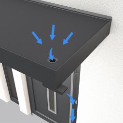 gutta Rechteckvordach BS Plus mit 3