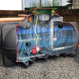 GRAF Rundtank Retentionszisterne Carat XL 3