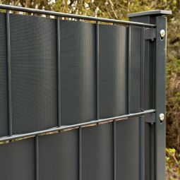 Wellker Sichtschutzstreifen anthrazit mit Klemmschienen 3