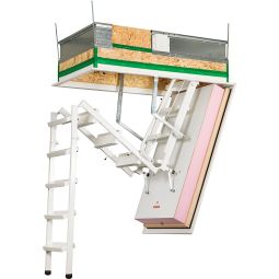 Wippro Dachbodentreppe Klimatec 160 Smart 9