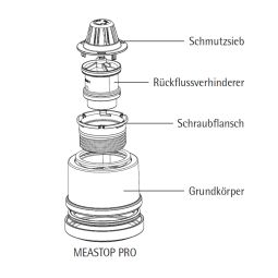 MEA Entwässerungsanschluss MEASTOP PRO 3