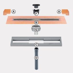 Schlüter-KERDI-LINE V Duschrinne V4A Edelstahl 3