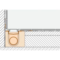 Schlüter-KERDI-LINE H Duschrinne V4A Edelstahl 4