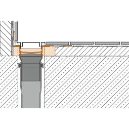Schlüter-KERDI-LINE V Duschrinne V4A Edelstahl 5