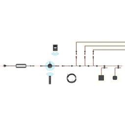 TraumGarten System Licht Steuerungsadapter Zusatz/Ersatz 3