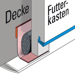 Wellhöfer DeckenTüre + 3D 5