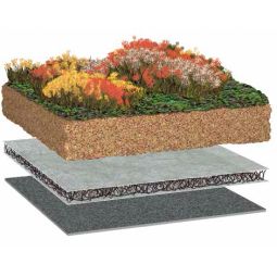 Bauder Gründach Standard-Paket für ca. 10 m² Dachfläche