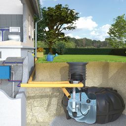 Rewatec NEO McRain Hausanlage Zisterne Regenwassertank verschiedene Tankgrößen, inkl. Zubehör