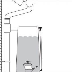 GRAF Universal-Schlauchset für komplette Wasserentnahme 3