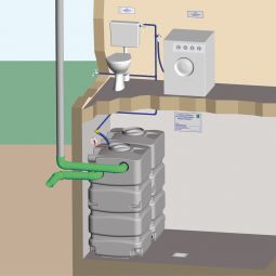 Rewatec Keller Erweiterungstank Regenwassertank 4