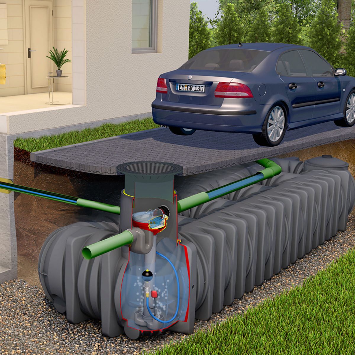 GRAF Platin Hausanlage EcoPlus Zisterne Regenwassertank