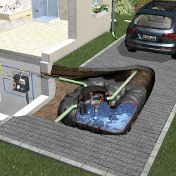 GRAF Platin Hausanlage Professionell inkl. hausinterner Saugpumpe Zisterne Regenwassertank Komplettlösung für die Regenwassernutzung in Haus und Garten, verschiedene Ausführungen