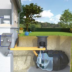 Rewatec NEO Diver Hausanlage Zisterne Regenwassertank verschiedene Tankgrößen, inkl. Zubehör