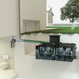 ACO Rain4me Zisterne Haus und Garten Professional Zisterne Regenwassertanks verschiedene Tankgrößen, flexible Regenwassernutzung