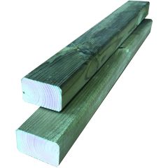 Terrassen Unterkonstruktion